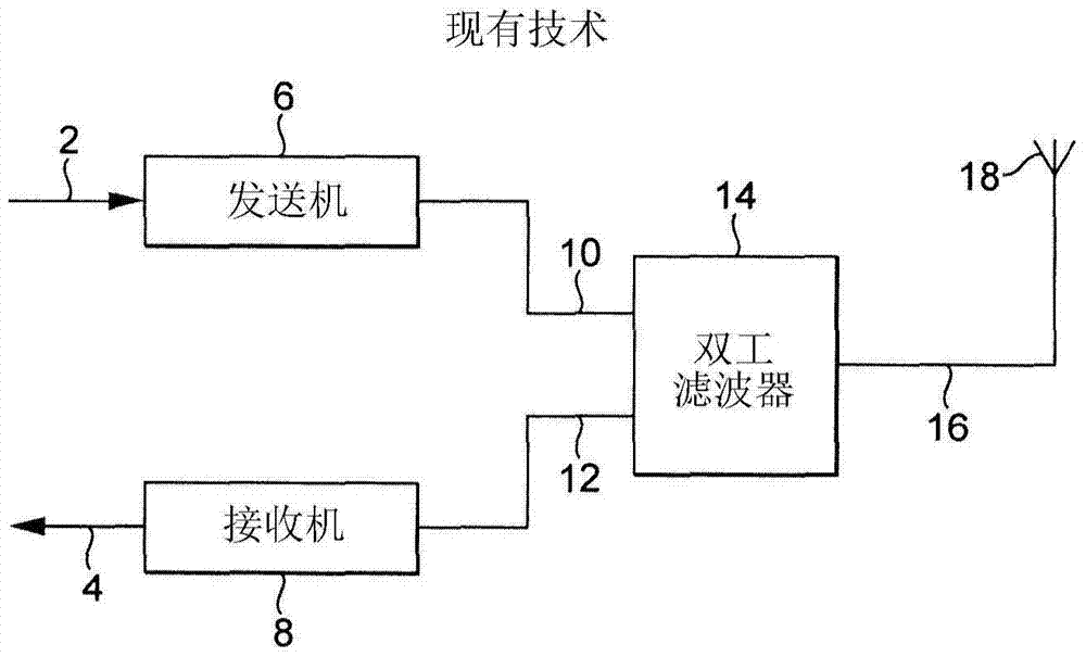 彩神彩票
