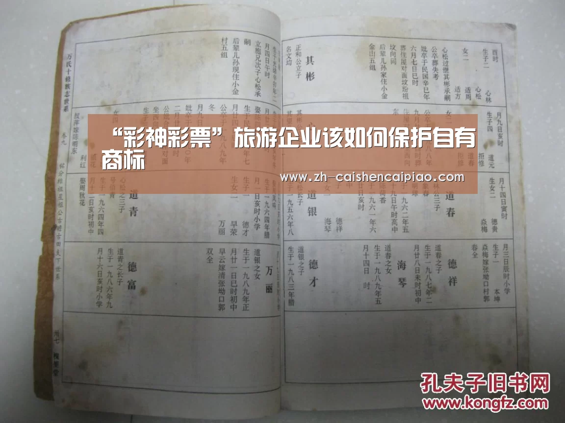 “彩神彩票”旅游企业该如何保护自有商标(图1) 彩神彩票
